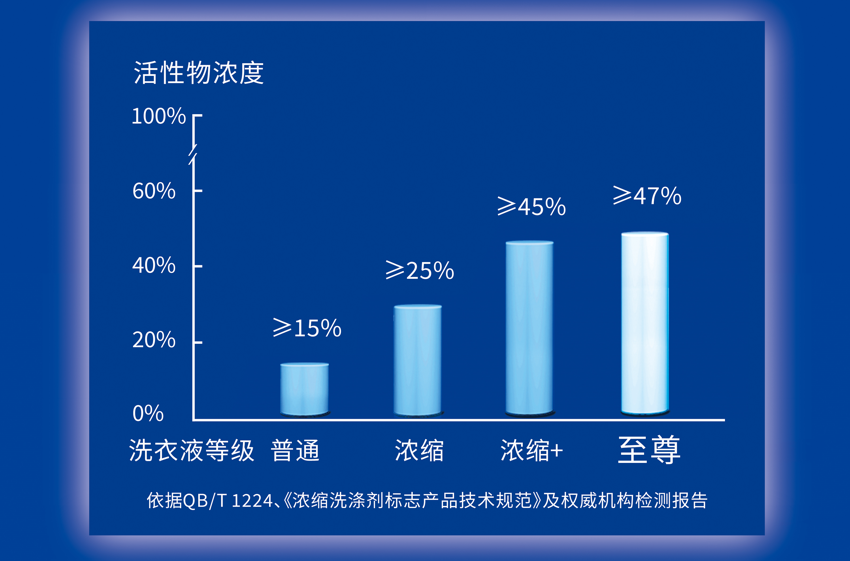 澳门蓝月亮精选资料大全45