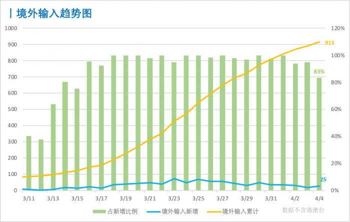 2025年香港开奖记录历史