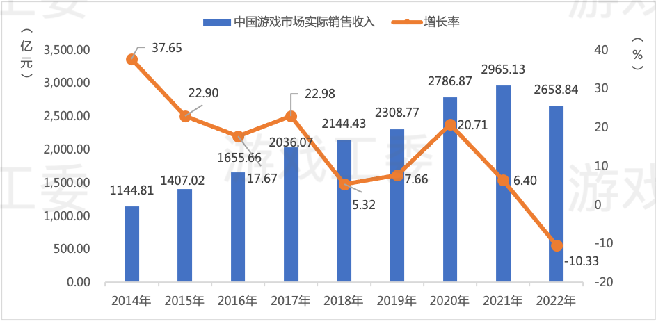 未来游戏趋势解析与灵活性策略探讨——以澳门游戏为例，定性评估解析_Console86.95.70