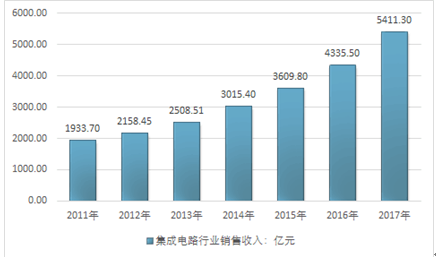 香港资料大全正版资料2025年，快速方案落实的策略与前景展望，互动性策略解析_挑战款79.95.21