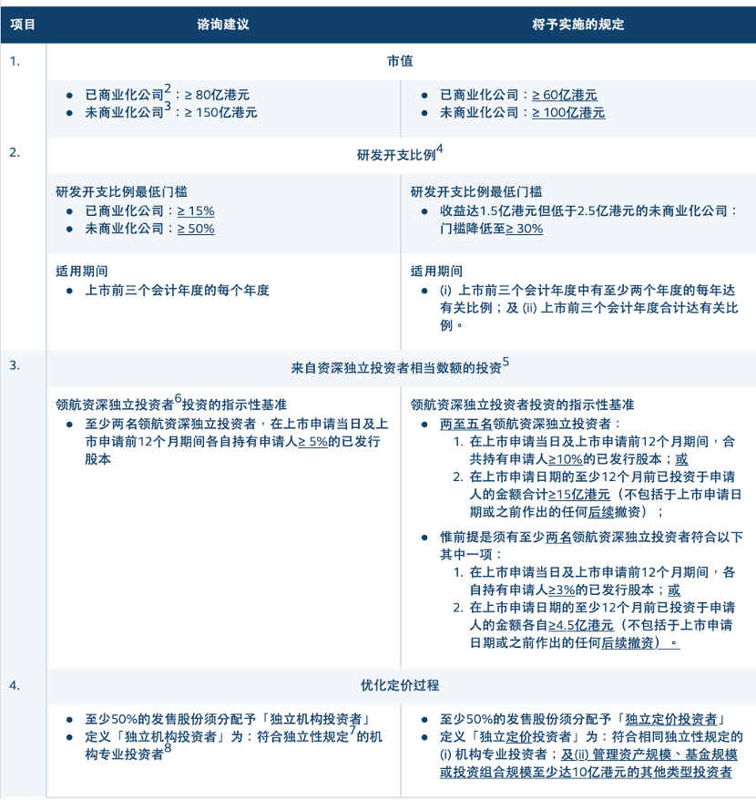 澳门特马结果解读与实效性解析（社交版），科学分析解释定义_W32.63.73