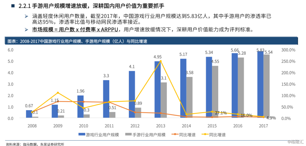 澳门游戏收益分析说明与未来展望，宋版收益预测与策略探讨（关键词，澳门2024六开奖记录），全面分析解释定义_V79.42.47