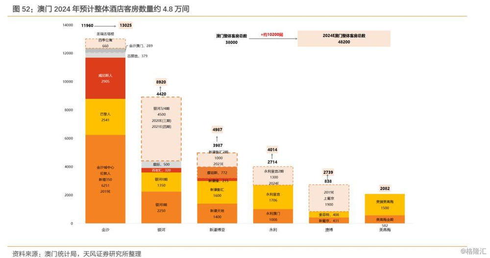 澳门三期内必中一期精选10码，实地考察分析与钱包版策略，数据分析驱动设计_Kindle43.72.76