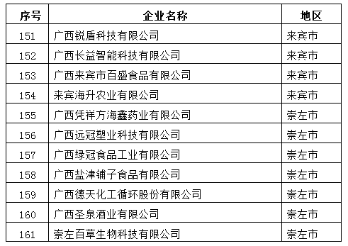 澳门精准四码四肖2025