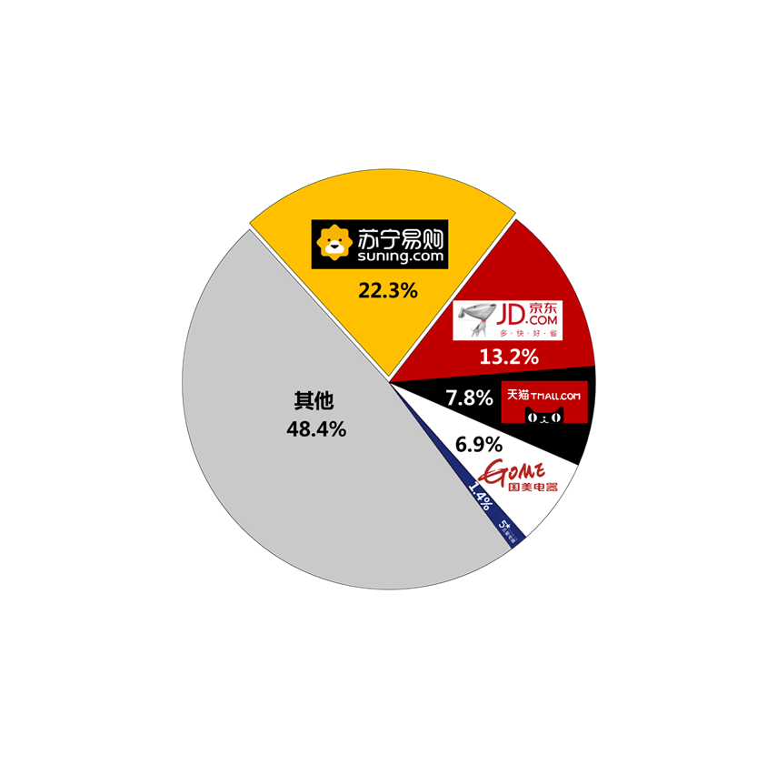 2025年新澳门搅珠历史