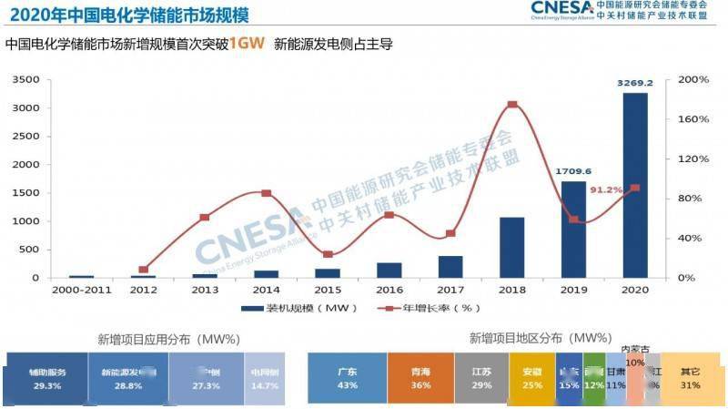 2025澳门精准正版资料免费