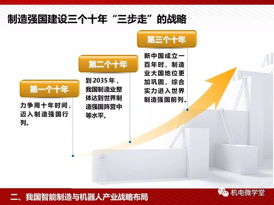 2025年澳门精准正版资料大全