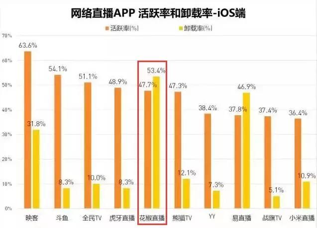 澳门天天最快开奖结果