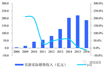 2025年澳门今晚开奖号码新澳门