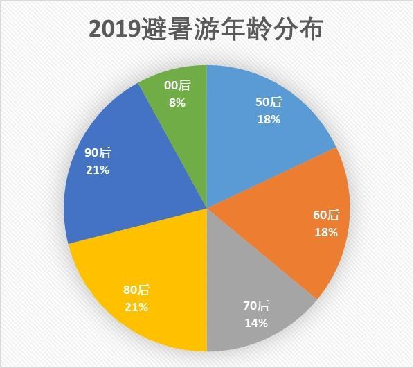 香港跑狗数据分析与全面数据策略实施——乡版数据探索之旅，预测分析说明_AR版91.71.20