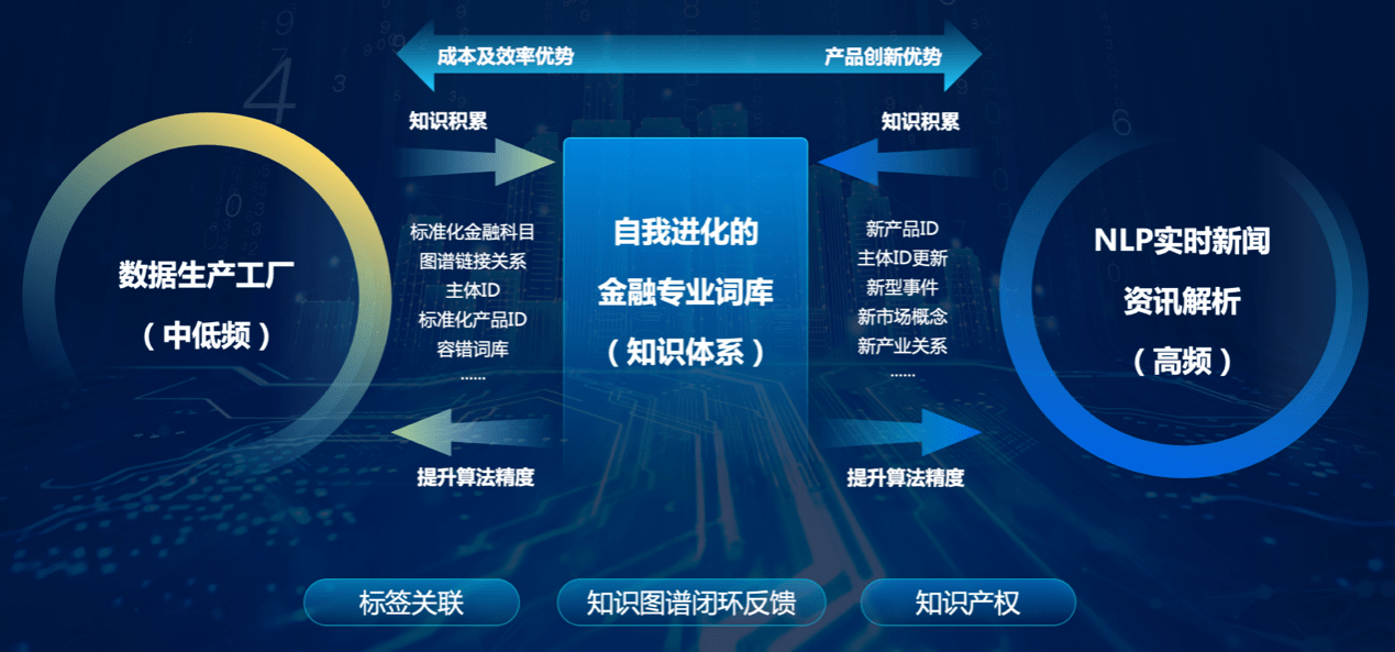 探索未来的港澳宝典，数据解析支持计划Console63.88.86在行动，详细解答解释定义_奏版19.45.53