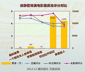 新澳今晚资料图库与高速响应设计策略，Premium16的深入解析，实地验证执行数据_ChromeOS58.21.70