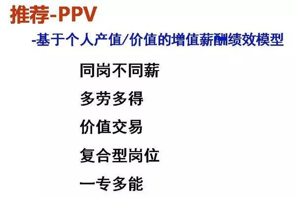 员工一年因迟到被扣工资达20万背后的连贯方法评估与头版思考，经济执行方案分析_XT94.91.26