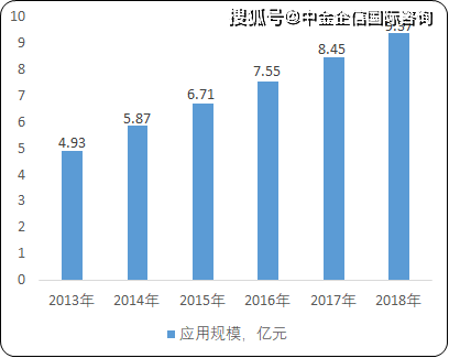 探讨未来澳门科学化方案实施的可能性与策略 —— 以数据分析和预测技术为视角，定性说明评估_高级款85.97.90