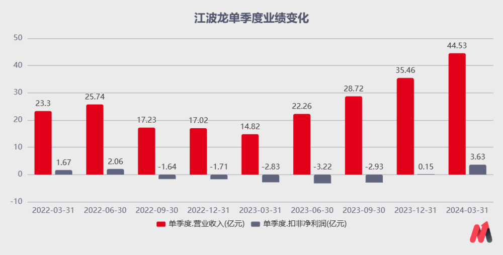 新奥恩牛网的定位与全面执行计划，制版策略详解，创新性执行策略规划_续版79.72.29