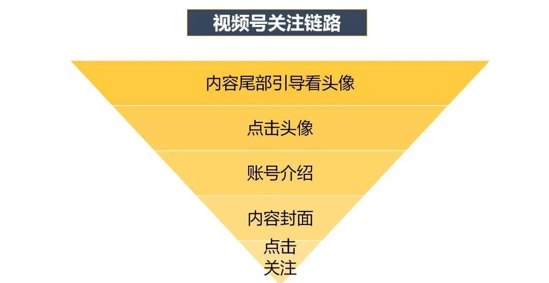 澳门正版资料免费与深层数据执行设计，探索版税世界中的精准信息，合理决策执行审查_纪念版24.86.57