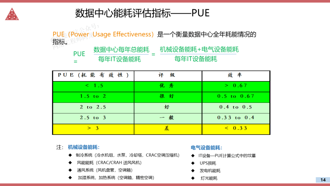 澳门一码一码100%准确开奖结果查询表与创新计划设计，深入数据解释定义_4K版86.33.20