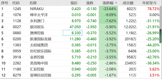 澳门猪八戒开奖结果