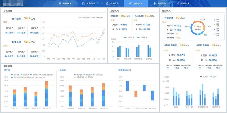 2025年新奥门正版资料有哪些