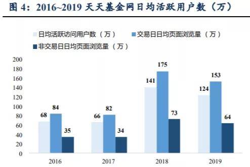 新奥门特免费资料大全凯