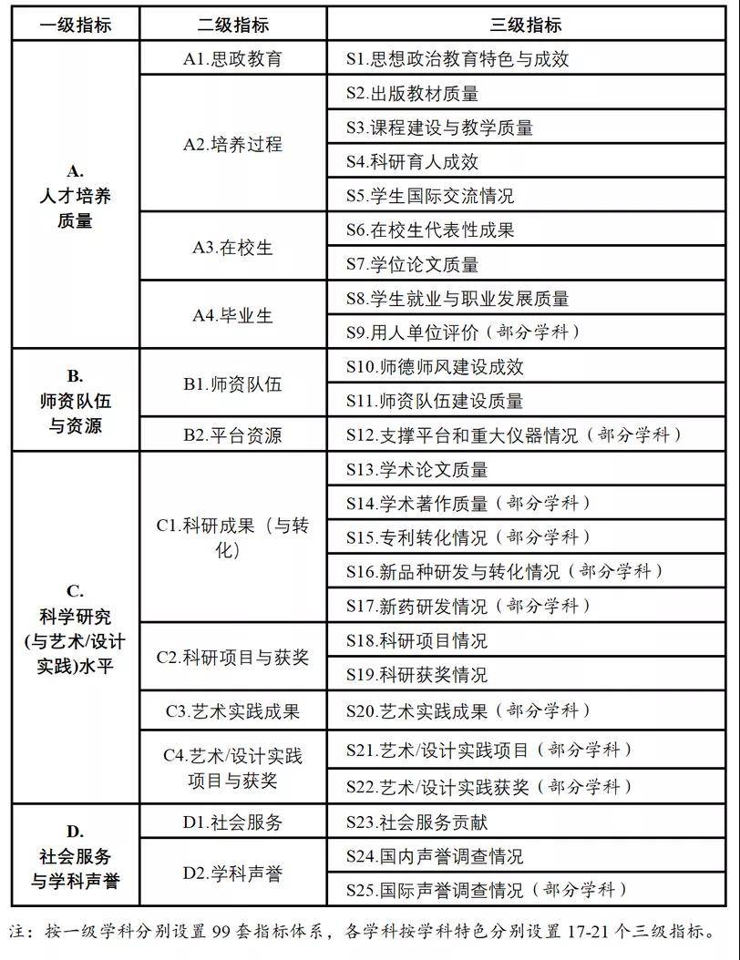 新澳精准资料网址1141图库