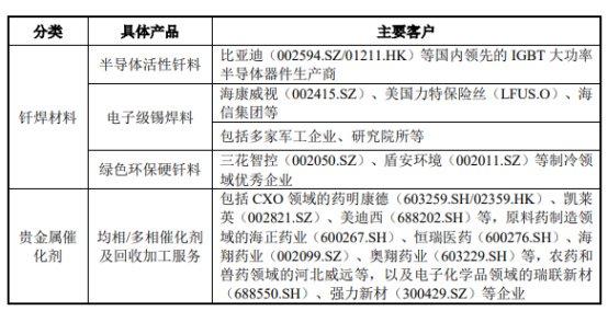 老澳门开奖结果历史记录查询大全