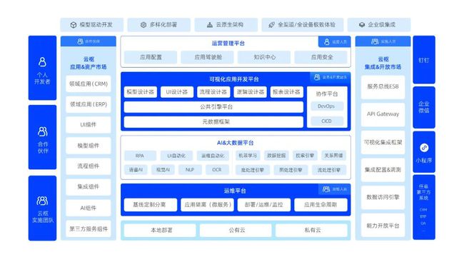 新澳门今晚开特马八百图库