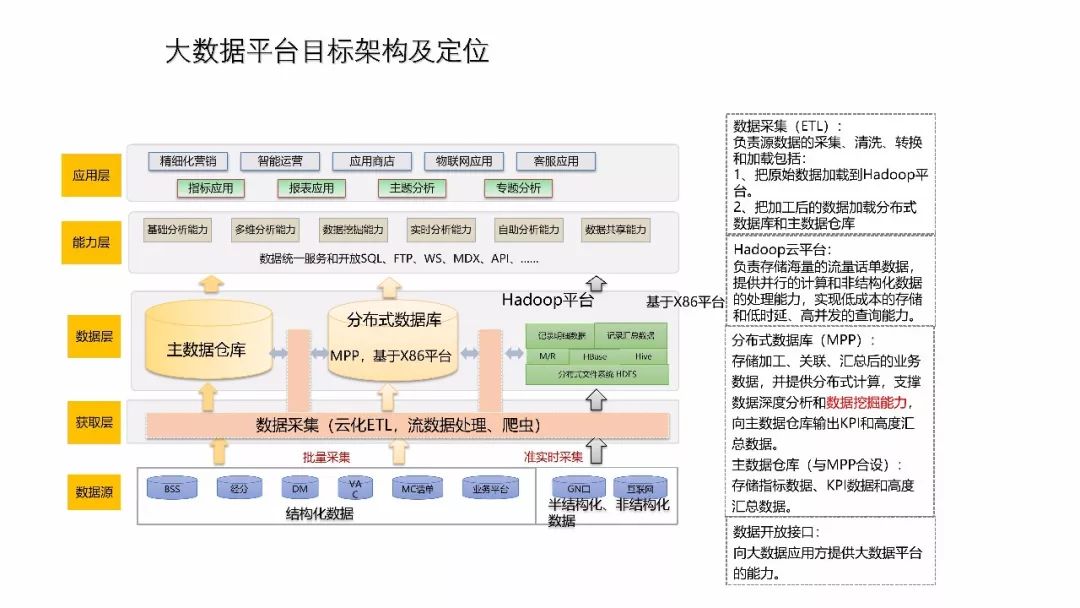 管家婆一肖一码最准资料公开管