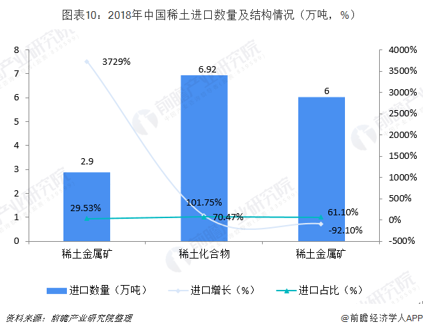 2025年澳彩免费公开资料查询表下载