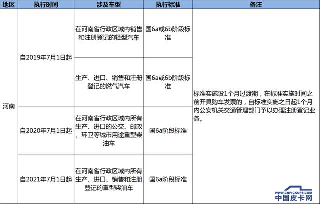 港彩二四六今晚开奖免费