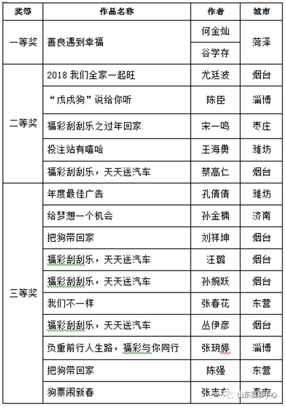 246天天天彩944cc最新版功能介绍