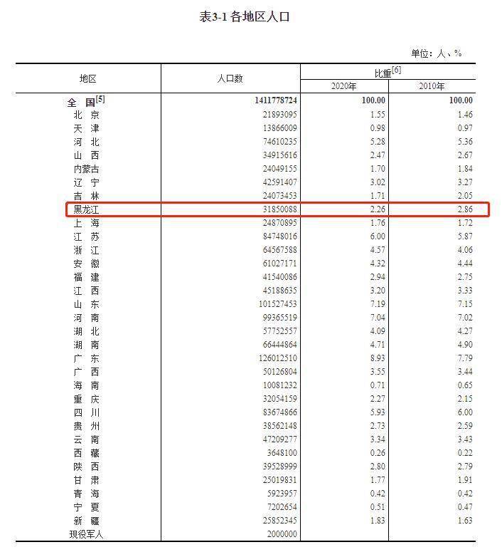 新澳门开奖结果开奖号码查询表最新