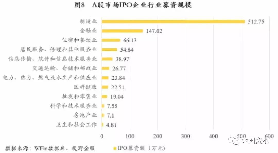 2024澳门197期挂牌