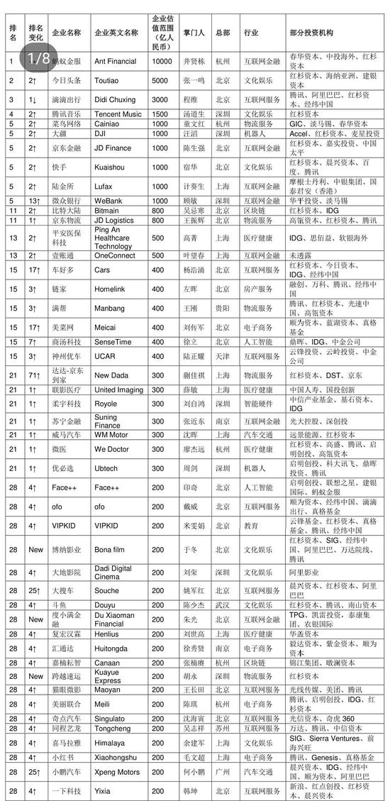 新老澳门六开奖结果资料查询