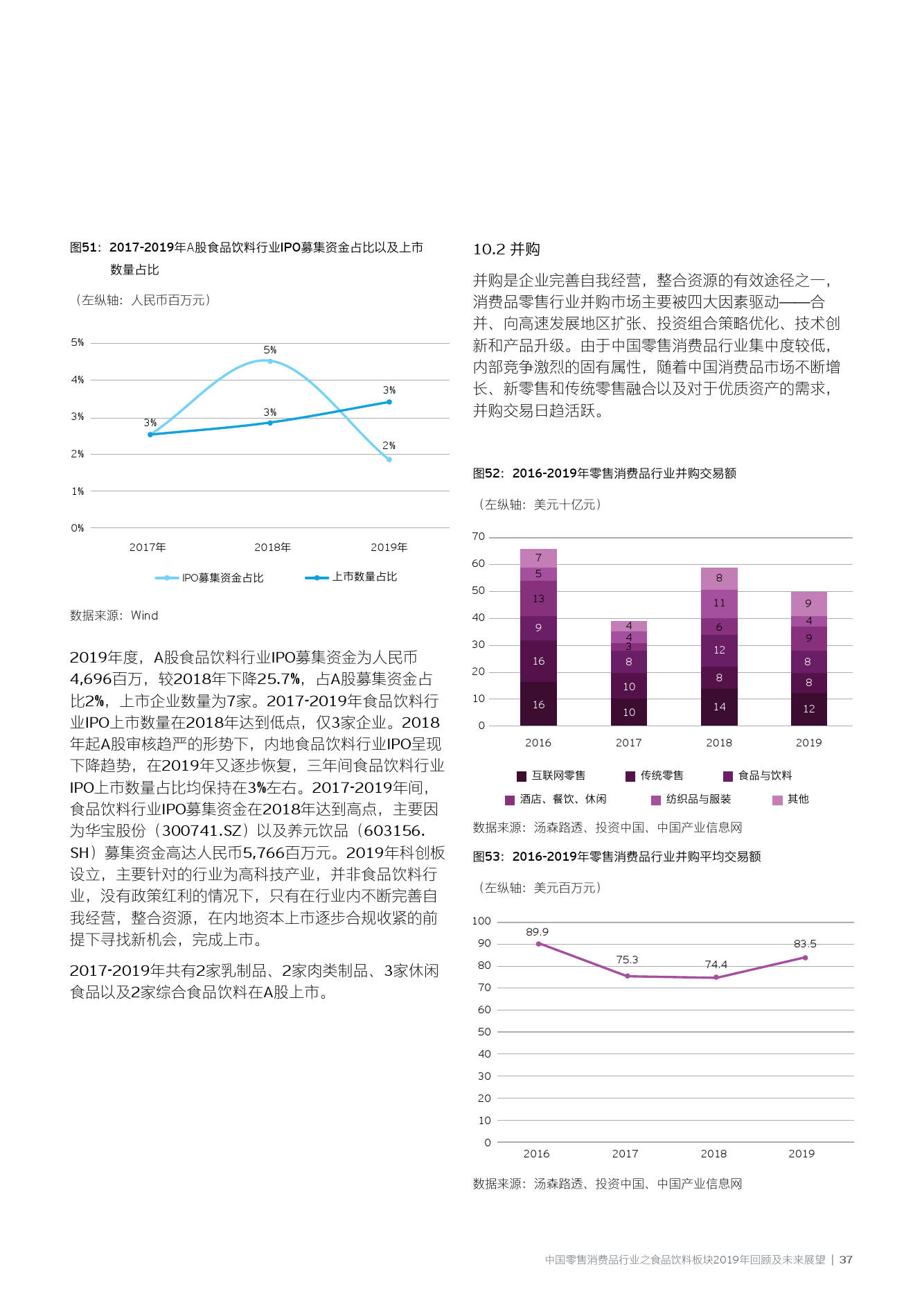 2025年澳门今晚井奖号码