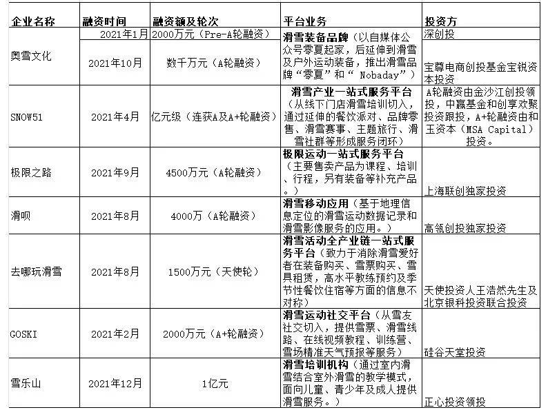 2024新奥历史开奖记录85期