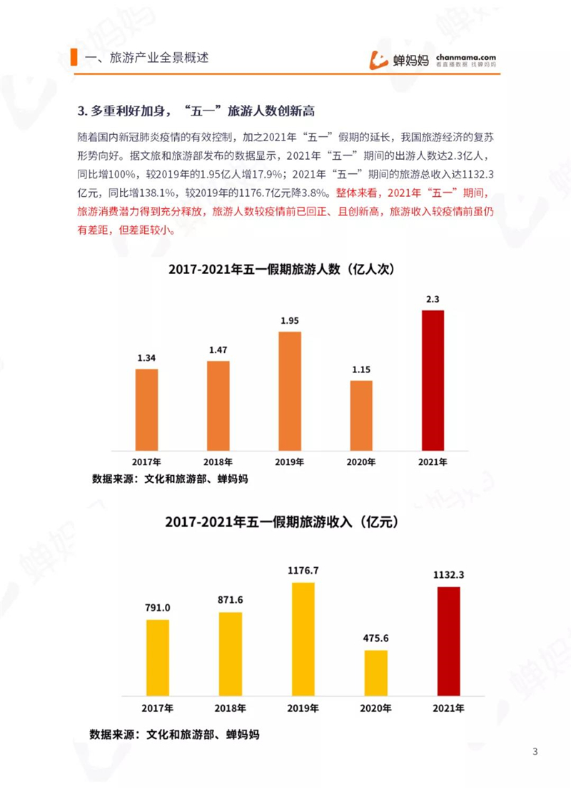 2021年澳门彩129期开奖结果