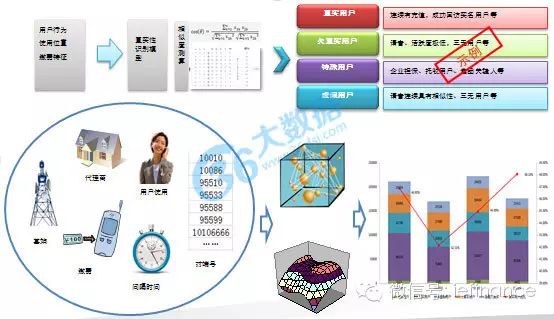 澳彩资料免费资料大全600图库