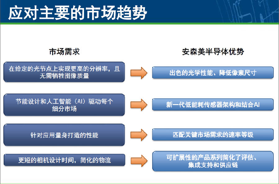 一码一肖100准图片