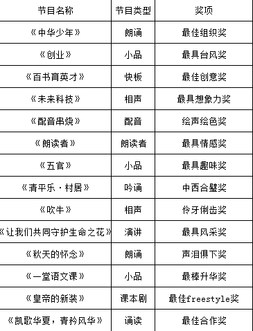 天下釆彩与你同行资料第一