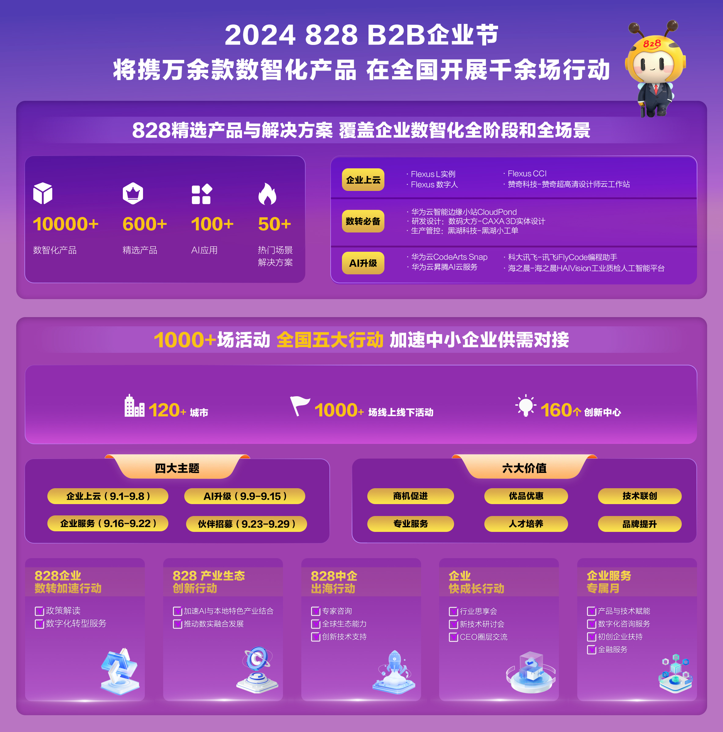 澳门六开奖结果2024开奖记录查询