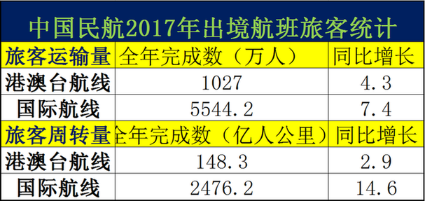 关于澳门免费原料网的解析说明与定性分析，综合数据解析说明_试用版16.17.92