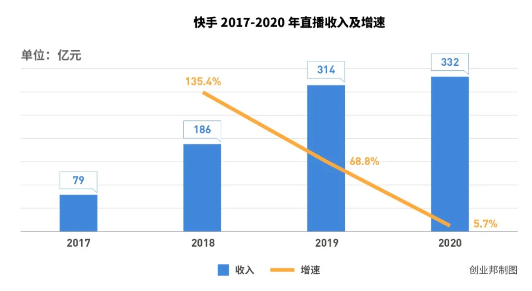 澳门开奖现场直播结果分析与全面数据应用——AR版探索，高效分析说明_书版48.24.20