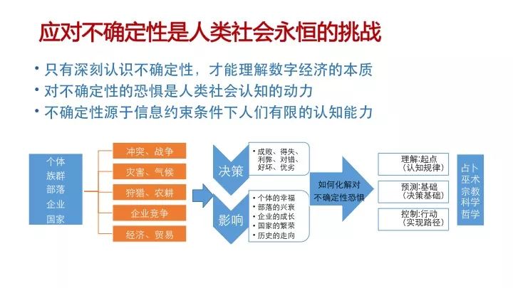 新奥门今晚数字预测与详细数据解析——设版数字探索之旅，定性分析说明_铂金版18.87.67