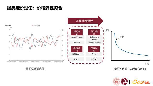 今期管家婆策略设计，数据驱动，预测胜机——以香港刘佰温与黄大仙为例，数据实施整合方案_安卓款64.19.56