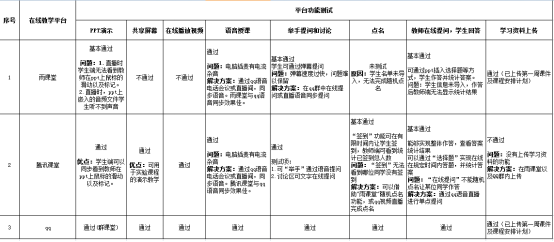 澳门四不像199