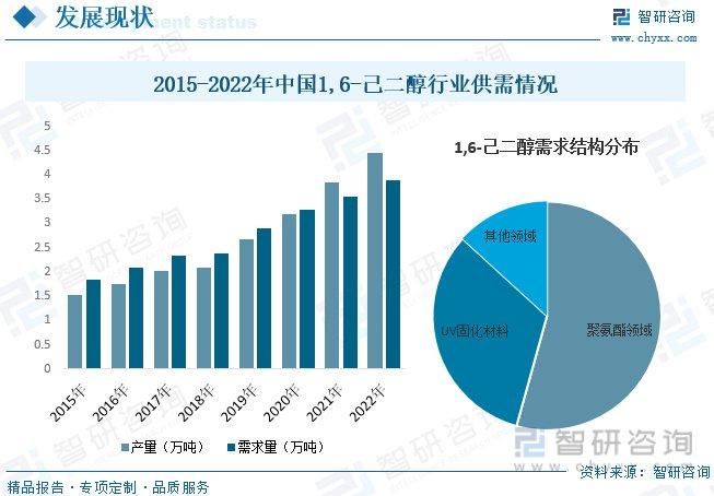 2025年澳门资料期准