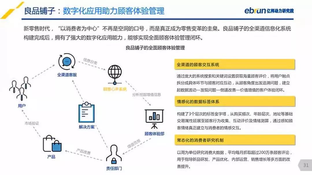 2025年新澳澳门免费资料大全