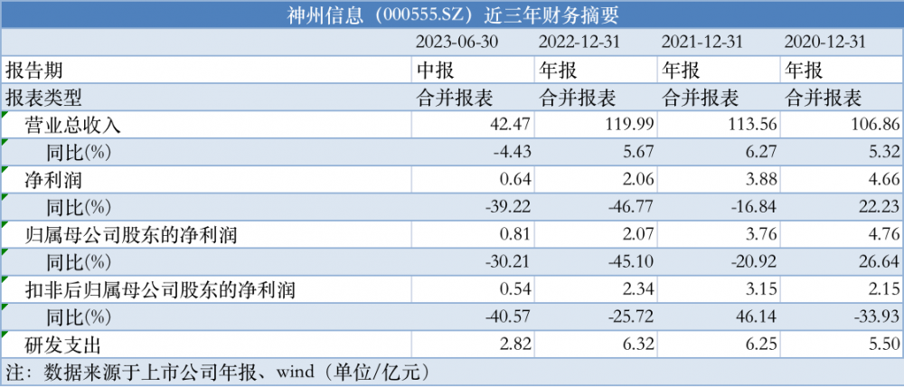 2024年新澳门正版免费资料查询