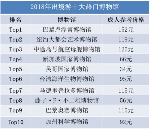 下载安装澳门彩库网